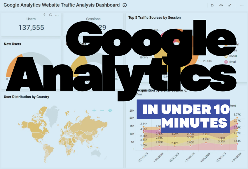 You can Learn Google Analytics installation in a few minutes